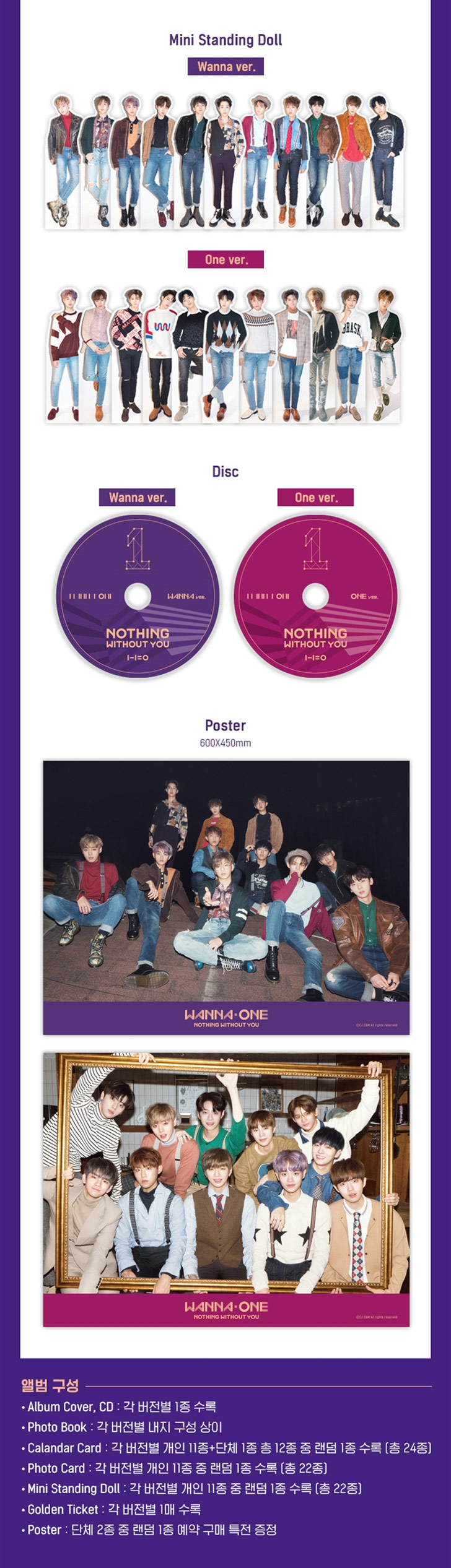Wanna One 1st Mini Album Prequel Repackage To Be One Nothing Without You Cd Wanna Ver Poster